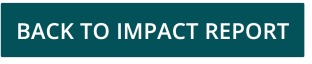 Back to Impact Report